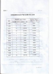 宏信专业24小时证件制作专业制作各种证件身份证：普通人也能掌握的办证秘籍
